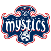 Washington Mystics